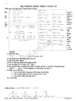 Hệ thống kiến thức toán 12