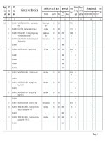 Sổ đăng kí cá biệt sách tham khảo