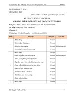 Kế hoạch học tập