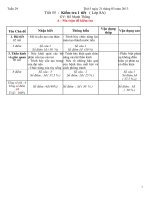 Ktra tiet 55 2013 (1)