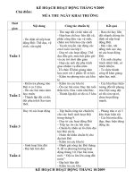 Kế hoạch công tác đội 2012-2013