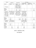 kiểm tra 1 tiết lí 6 hk2-ma trận-đáp án