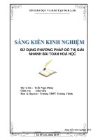 SKKN sử DỤNG PHƯƠNG PHÁP đồ THỊ GIẢI NHANH bài TOÁN HOÁ học