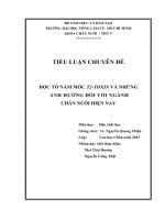 độc tố nấm mốc t2-toxin và những ảnh hưởng đối với ngành chăn nuôi hiện nay