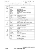 T 28 lop 4 KNS Ha Duong Lo