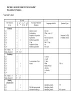 de kiem tra giua hoc ky 2