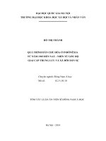 quá trình dân chủ hóa ở inđônêxia từ năm 1945 đến nay - nhìn từ góc độ giai cấp trung lưu và xã hội dân sự
