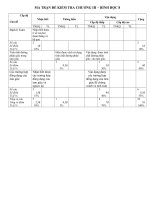 ĐỀ KIỂM TRA HÌNH HỌC8 CHƯƠNG 3