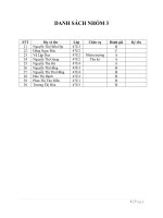 Ở cấp độ hành vi cái nhân, hãy phân tích các nhân tố giá trị, thái độ, sự thõa mãn đối với công việc của người lao động việt nam trong một tổ chức hiện nay  đưa ra một số đề xuất để động viên được người la