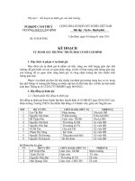 KẾ HOACH KIỂM ĐỊNH CHẤT LƯỢNG