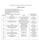 LỊCH CÔNG TÁC TUẦN 30-2013