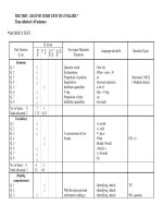 de kiem tra giua hoc ky II