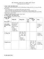 De thi KSCL KHII VAN 8