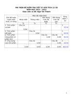 1213_Toan GT12ch_tiet 57_TTQT