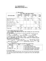 ma trân đề kt  45