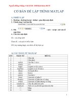 kiến thức CƠ BẢN để lập TRÌNH MATLAP