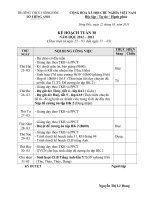 Kế hoạch tổ tiếng Anh tuần 30