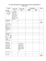 de kt dinh ki toan 9