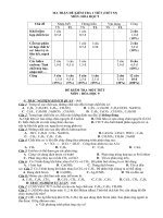 Kiểm tra hóa 9 học kì II (2012-2013)