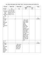 de kiem tra dinh ki toan 9