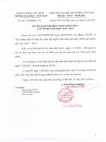 Kết quả thi chọn đội tuyển HSG lớp 9