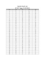 Đáp án thi thử lần 2 nd