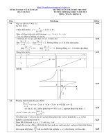 ĐÁP ÁN THI THỬ ĐH TỈNH BÁC GIANG NĂM 2013_Khối D
