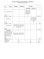 Đề kiểm tra Hình học 9 chương III