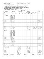 KT TIENG VIET 6 KI II CO MA TRAN+ D/A