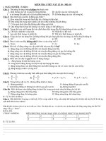 Kt vật lí 10 - dùng được