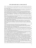 TỔNG HỢP TRIẾT HỌC CAO HỌC KINH TẾ