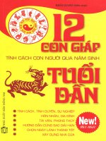 tính cách con người qua năm sinh tuổi dần
