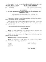 Quyết định thành lập Hội đồng coi thi chon HSG lớp 8 cấp trường năm học 2012 - 2013