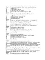 ÔN THI CẤP TỐC SINH HỌC