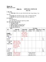 De kiem tra chuong 3 hinh 9 cuc hay