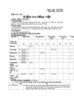 BÀI KIỂM TRA  TIẾNG VIỆT TIẾT 115