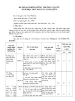 Ke hoach boi duong TX