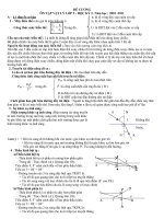 ĐỀ CƯƠNG ÔN TẬP HK II - VẬT LI 9