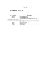 Báo cáo thực tập: Huy động vốn agribank