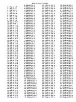 Ôn thi vật lý 9 HKII