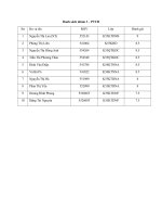 Phát triển cộng đồng tập trung vào trẻ em tại hai huyện hoàng su phì và xín mần, tỉnh hà giang” do tổ chức plan quốc tế tại việt nam tài trợ giai đoạn I 2007  2009