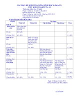 De KT hinh 8 Tiet 54- Thanh Hoa