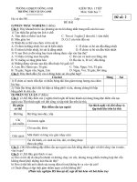 KT 1 tiet sinh hoc 7-d2(t59)