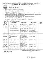 Kế hoạch hoạt động Đội tháng 4-2013