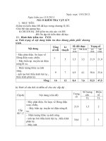 ltiet kiem tra chuan nhat theo chuan kien thuc ki nang