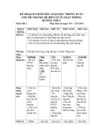 ptgt đường thủy