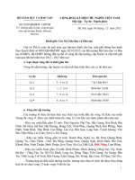 Công văn số 8328/BGDĐT- GDTrH của Bộ Giáo dục và Đào tạo, kỳ thi Cấp Tỉnh/Thành phố “Cuộc thi giải toán qua Internet Violympic