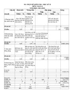 de thi hoc ki 2 lop 8