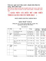 GIÁO ÁN NGỮ VĂN 6 CHUẨN CẢ NĂM
