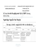 KẾ HOẠCH ÔN THI TN VẬT LÍ 12 - 2013